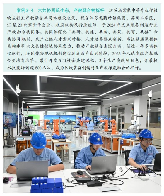 案例一 六共协同筑生态,产教融合树标杆 案例一 六共协同筑生态,产教融合树标杆